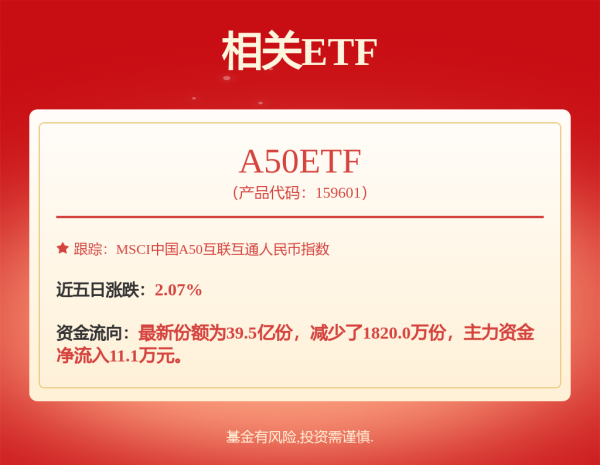 掌乐策略 富国收益增强债券型证券投资基金招募说明书(更新)(二0二五年第一号)